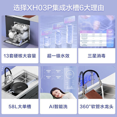 美的 XH03P 集成水槽洗碗机好不好(美的洗碗机哪款性价比最高)-图片6