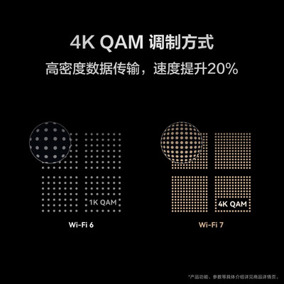 华为路由 BE3 Pro 2.5GE 【 Pura70上网好搭档】 四核WiFi 7 2500M疾速网口