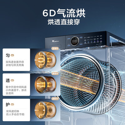 小天鹅TG100v108怎么样（小天鹅洗烘套装TG100V89PRO好不好）-图片1