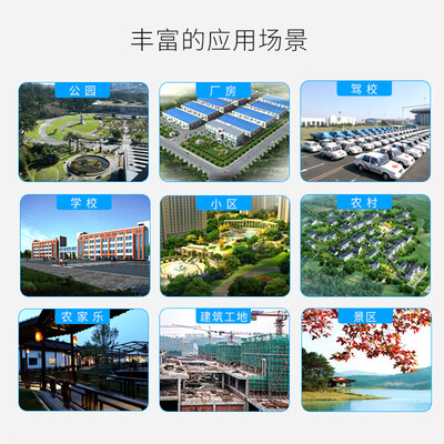 睿因WL-WN570HA1路由器怎么样,六大亮点值得关注!