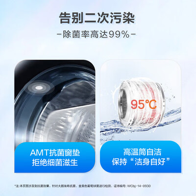 海尔壁挂洗衣机 717PLUS值得手入吗（海尔洗衣机儿童锁怎么解除）-图片4