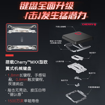 戴尔G15 R7与G16 7620游戏本深度对比：哪款更适合你？-图片3