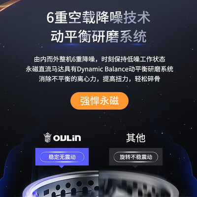 欧琳601S厨余垃圾处理器厨房垃圾处理器质量如何（欧琳厨房垃圾处理器质量怎么样）