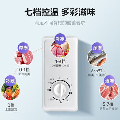 南极人冰箱好还是日普冰箱好（南极人双箱冰柜166升一级能效双温冰柜靠谱吗,揭秘内幕）-图片2