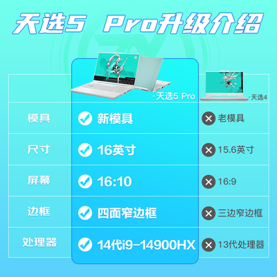 游戏本华硕天选和惠普5哪个好一些（ASUS天选5 Pro游戏本靠谱吗,揭秘内幕）-图片6