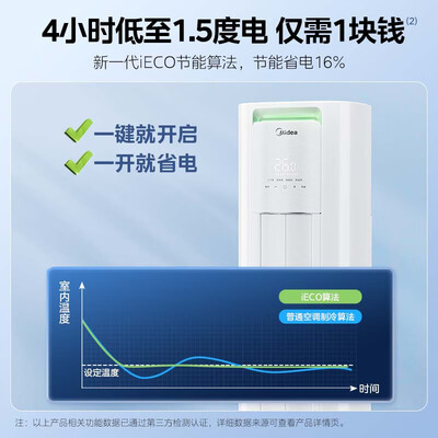 美的变频空调一级能效和三级能效的区别（美的3匹变频柜挂空调套装新一级能效机柜空调质量烂不烂）-图片3
