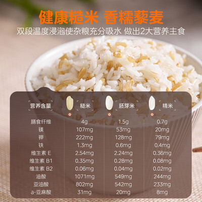 美的 MB-HS451S 4升 IH电饭煲 无涂层体验效果好吗（美的电饭煲哪个型号比较好）-图片1
