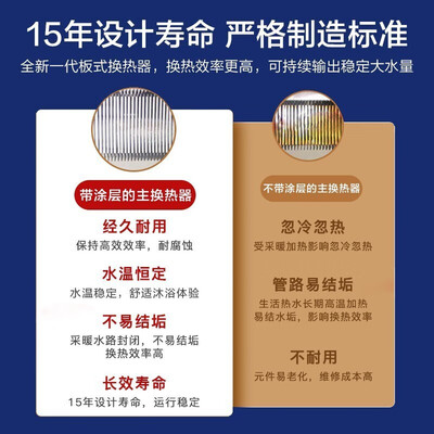 博世 G5100WE 24KW 燃气壁挂炉 采暖热水器是否值得入手(博世燃气壁挂炉ea故障怎么解决)-图片3