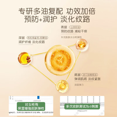 橄榄油和妊娠纹霜哪个好(稚芽橄榄油舒纹乳套装妊娠油好不好)-图片1