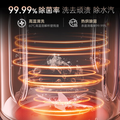 摩飞新款榨汁机真的好用吗(摩飞电器 Morphyrichards 破壁机 MR8202 家用大容量破壁榨汁机测评看真相)-图片5