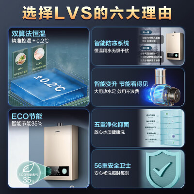 海尔LVS 12L燃气热水器双算法恒温值得手入吗（海尔燃气热水器哪个型号好,性价比高）-图片3