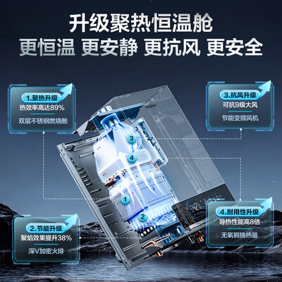 海尔燃气热水器 JSQ25-13MODEL3DPWCU1靠谱吗,揭秘内幕（海尔燃气热水器怎么样）-图片1