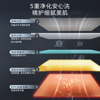 美的16L燃气热水器LN1即热恒温变频超一级能效评测说真相（美的燃气热水器不打火怎么回事）-图片6
