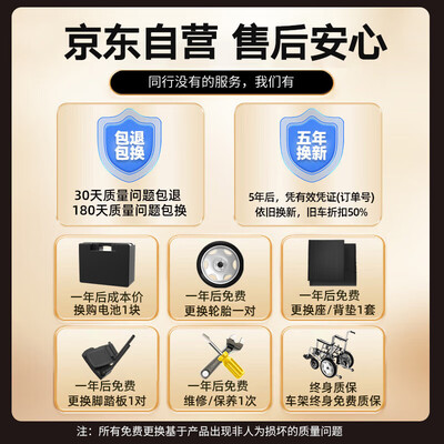 贝多适电动轮椅DH-XXL体验效果好吗（贝多适电动轮椅怎么样）-图片4