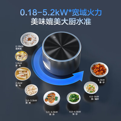 海信 JZT-A1 燃气灶 5.2kW 嵌入式 双灶质量烂不烂（海信燃气灶属于什么档次）-图片2