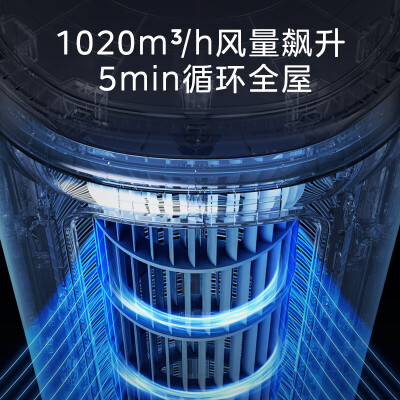 美的空调直流变频和全直流变频的区别（美的3匹直流变频立柜空调空调柜机测评看真相）-图片5