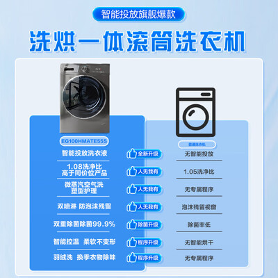 海尔滚筒洗衣机EG100HMATE55S好不好（海尔洗衣机怎么解锁打开门）