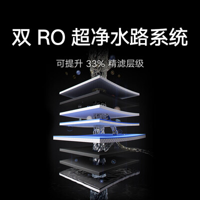 米家1200G Pro无罐净水器直饮机评测说真相（米家直饮机自清洁模式怎么用）-图片3
