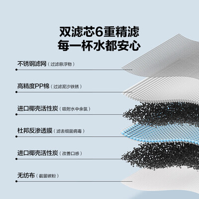 北鼎即热式饮水机s601和s602和s603的区别(北鼎SP551 台式即热净水机净热一体机体验效果好吗)-图片3