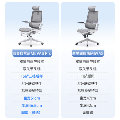 西昊M59AS人体工学椅办公椅是否值得入手（西昊办公椅怎么样）