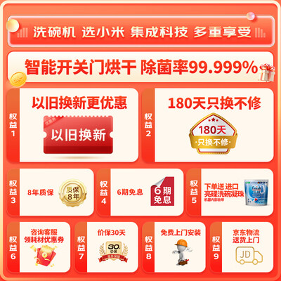 米家小米洗碗机 N1是否值得入手（米家洗碗机怎么放碗）-图片2