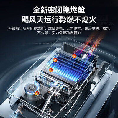 美的16升燃气热水器JSQ30-MATE20 Pro水伺服恒温评测说真相（美的燃气热水器c4故障怎么解决）-图片4