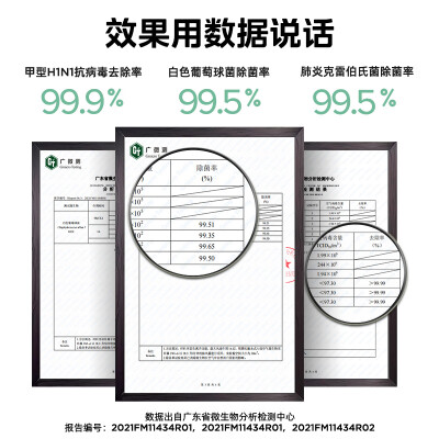 美的空气净化器对比（美的KJ200G-Z1空气净化器体验效果好吗）-图片3