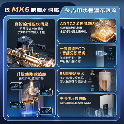 美的 JSQ25-MK6 燃气热水器体验效果好吗（美的燃气热水器出现e5怎么处理）-图片4