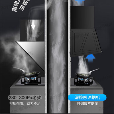油烟机荣事达怎么样(荣事达 油烟机 大吸力 小尺寸 自动清洗中式油烟机靠谱吗,揭秘内幕)-图片5
