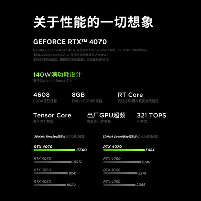 联想拯救者y9000x和y7000p评测(联想拯救者Y9000P 16英寸笔记本笔记本电脑质量如何)