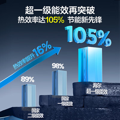 海尔E5燃气热水器16L智能恒温节能质量如何（海尔燃气热水器怎么样）-图片1