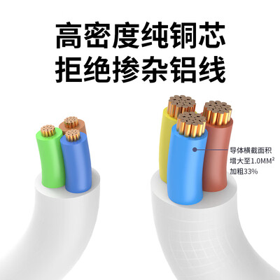 奔能逆变器12V24V6000W车载纯正弦波车载逆变器好不好（奔能车载逆变器质量怎么样）-图片4