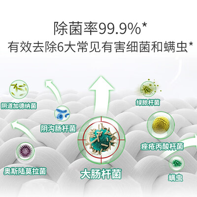 立白 浓缩洗衣粉 14.4斤 家庭装怎么样(立白洗衣粉哪个系列洗得最干净)-图片2