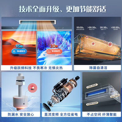 海尔风管机和中央空调的区别(海尔中央空调 3匹云璟pro风管机到底如何,值得入手吗)