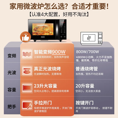 格兰仕微波炉C2S6 23升900瓦光波炉好不好（格兰仕光波炉解冻怎么操作）