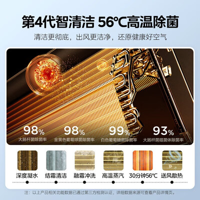 美的 MFZ-1UQ100W 1匹新风变频空调挂机靠谱吗,揭秘内幕（美的变频空调显示e1怎么解决）-图片1