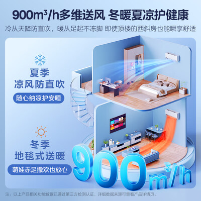 美的空调 2匹 KFR-46GW/N8KS1-1体验效果好吗（美的空调漏水内机漏水怎么修视频）-图片1