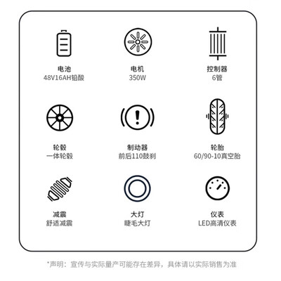 爱玛糖豆电动自行车靠谱吗,揭秘内幕（爱玛电动自行车怎么看电量）