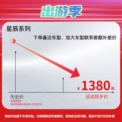 汽车贴膜量子膜和普通膜有什么区别?(量子膜星辰深色隔热膜汽车膜值得手入吗)-图片2