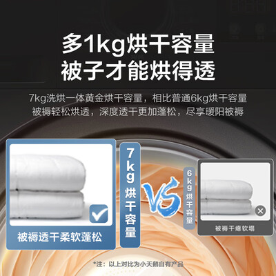 小天鹅洗烘一体机对比（小天鹅TD100APURE全自动洗衣烘干机洗衣机体验效果好吗）-图片6