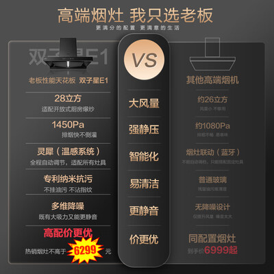 老板抽油烟机 E1 28大吸力烟灶套装欧式油烟机评测说真相（老板欧式油烟机哪款好）-图片3