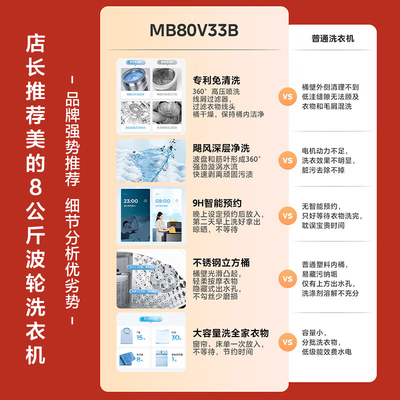 美的 8公斤全自动波轮洗衣机靠谱吗,揭秘内幕（美的洗衣机怎么用）-图片1