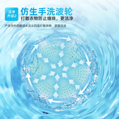荣事达 12公斤半自动洗衣机 双桶是否值得入手（荣事达洗衣机质量怎么样）-图片1