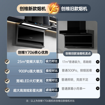 创维吸油烟机怎么样（创维 Y706 顶侧双吸油烟机大吸力油烟机靠谱吗,揭秘内幕）