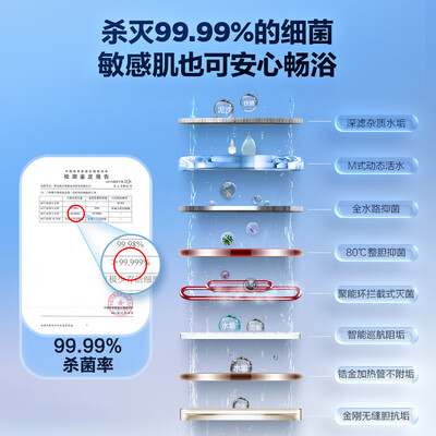 海尔电热水器ec6001和6002(海尔 EC6005-JN3U1 电热水器储水式热水器是否值得入手)-图片5