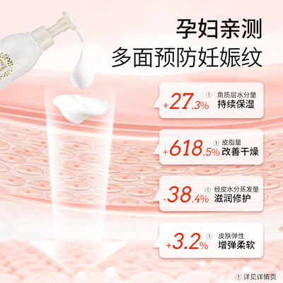 Mama&Kids妊娠纹油乳霜470g妊娠油怎么样（mamakids是哪个国家的）