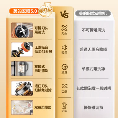 美的破壁机哪种好(美的破壁机 MJ-PB10S46 家用大容量破壁榨汁机质量烂不烂)-图片2