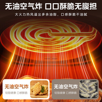 美的KZE4581BD空气炸锅到底如何,值得入手吗（美的空气炸锅没有温度调节怎么办）-图片2