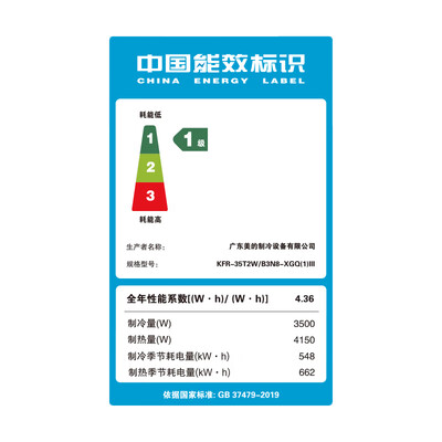 美的星光旗舰版中央空调1.5匹一级能效风管机到底如何,值得入手吗（美的风管机控制面板怎么解锁）-图片4