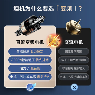 创维抽油烟机好用不(创维 Y011 欧式顶吸油烟机家用油烟机质量烂不烂)-图片1